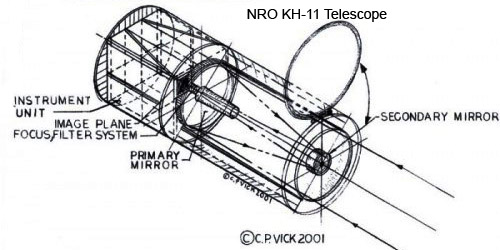 NRO-KH-11-Telescope schematic